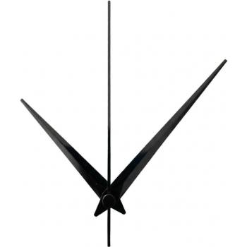 Sentop R111