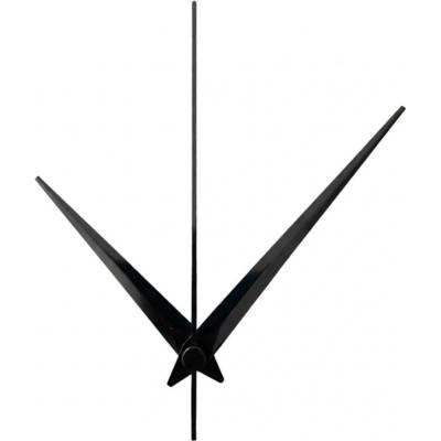 Sentop R111