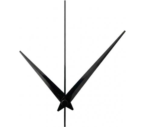 Sentop R111