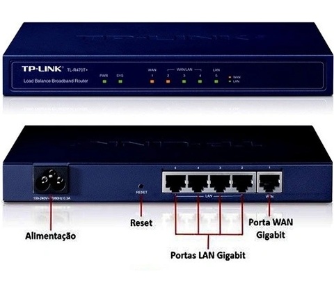 TP-Link TL-R470T