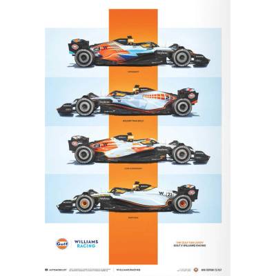 Umělecký tisk Williams Racing - Gulf Fan Livery - 2023, Automobilist, 21 × 30 cm