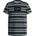 GUESS Тениска с къс ръкав за момче в тъмно синьо и зелено райе Guess
