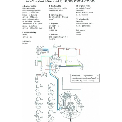 CZ Elektroinstalace (spínačka v nádrži) - JAWA 250 Kývačka