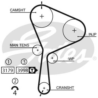 GATES KP15610XS