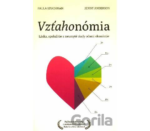 Vzťahonómia