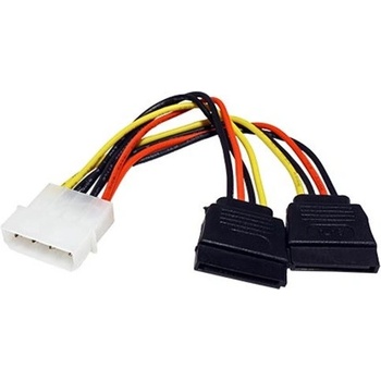 MOLEX 5,25