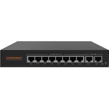 Image 1 of COMFAST CF-SF181P V2