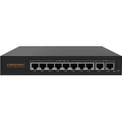 COMFAST CF-SF181P V2