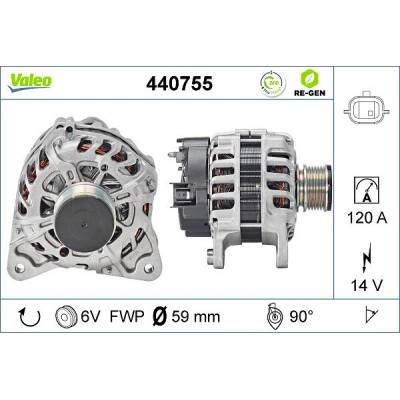 generátor VALEO 440755