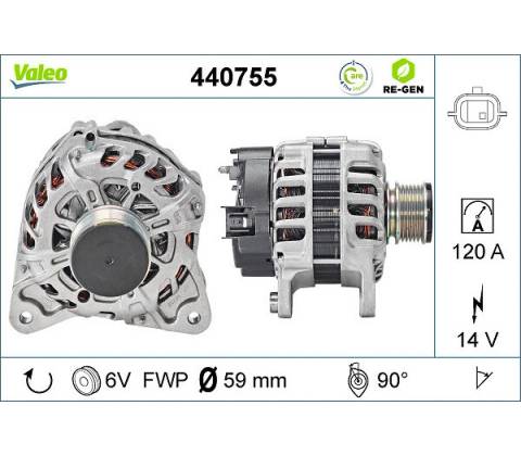 generátor VALEO 440755