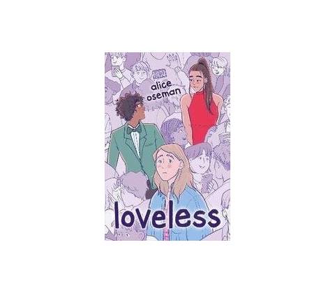 Loveless