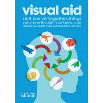 Visual Aid