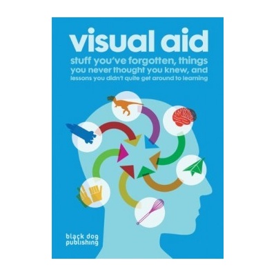 Visual Aid