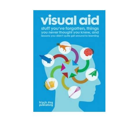 Visual Aid