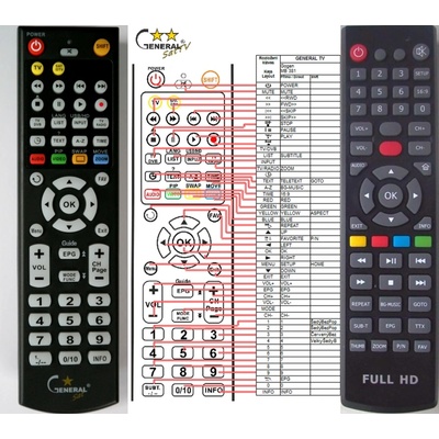 GENERAL GOGEN MB381 RECORD 500 - съвместимо дистанционно управление на марката General (MB381 RECORD 500)