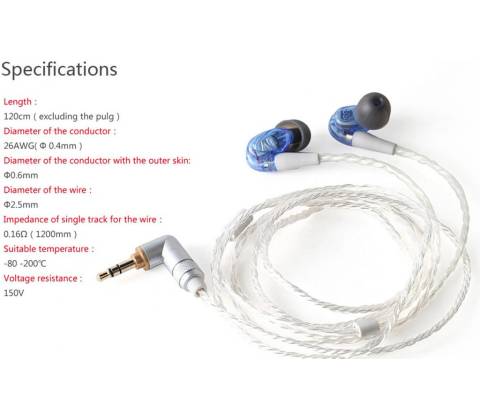 FiiO RC-WT2
