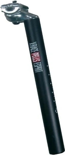 Pells XR1