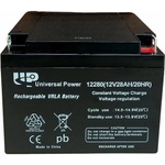 Universal Power 28Ah right+ (285251)