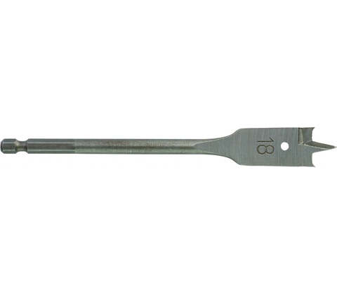 Milwaukee 4932363136