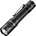 Fenix PD45R