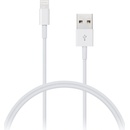 Connect IT CI-159