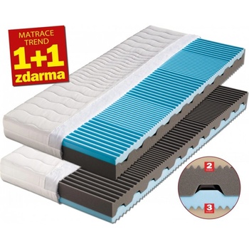 Dřevočal Nora 1+1