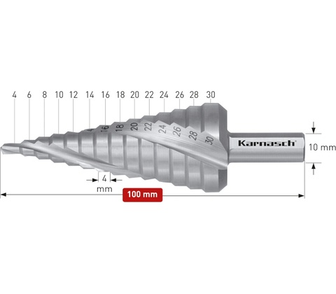 Karnasch 213006