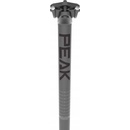 Deda MUD Peak