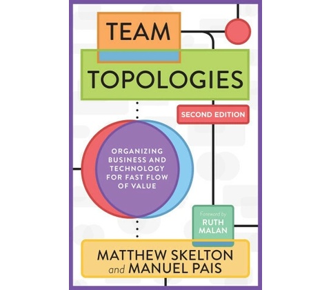Team Topologies, 2nd Edition