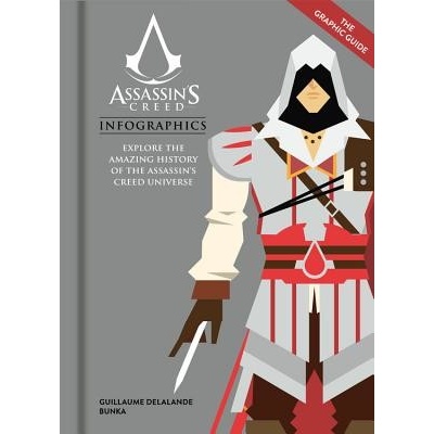 Assassin's Creed Infographics - Explore the Amazing History of the Assassin's Creed Universe Delalande Guillaume Pevná vazba