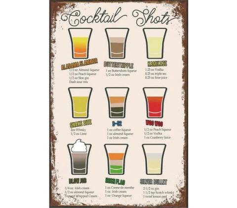 Ceduľa Cocktail