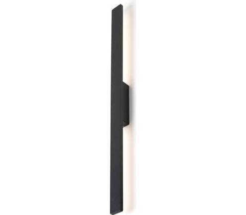 Rendl R14192