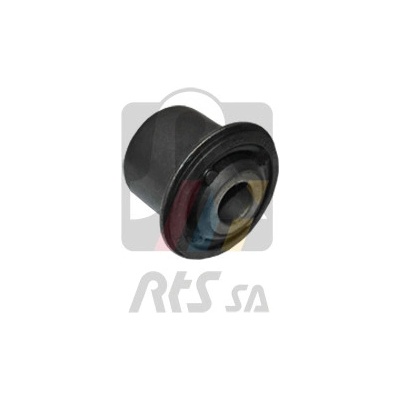 Ulożenie riadenia RTS 017-00027