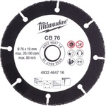 Milwaukee M12 FCOT 76 mm (4932464716)