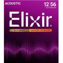 Elixir 11077