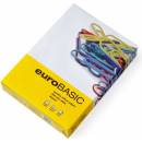 euroBASIC LC_PA003010