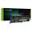 Green Cell Lenovo IdeaPad 4000 mAh (LE125)