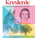 Kreslenie