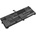 Cameron Sino Батерия за Lenovo Thinkpad X390, Yoga X390, 4100 mAh, Li-Pol (CS-LVT390NB)