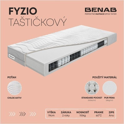 Benab FYZIO