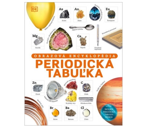 Periodická tabuľka