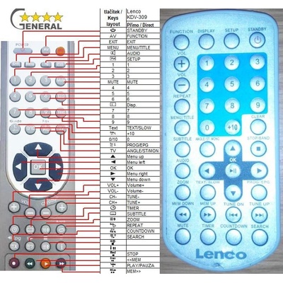 GENERAL LENCO KDV-309 - съвместимо дистанционно управление на марката General (KDV-309)