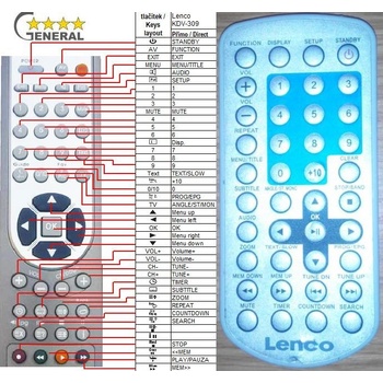 GENERAL LENCO KDV-309 - съвместимо дистанционно управление на марката General (KDV-309)