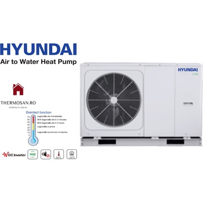 Hyundai HYHC-V8W D2N8-BE30