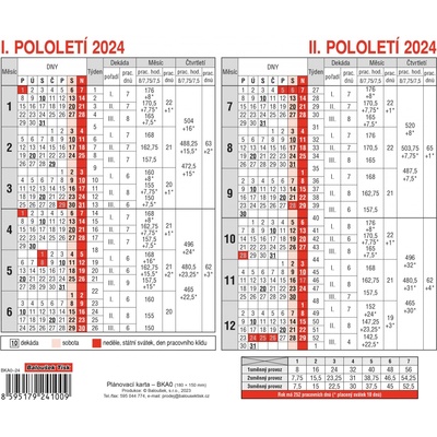 Plánovací karta BKA0-24 Baloušek tisk 2024