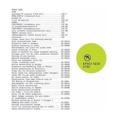 3 Aphex Twin - Syro LP
