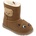 Befado ESKIMO 169P045 BRONZ