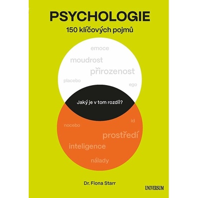 Psychologie 150 klíčových pojmů