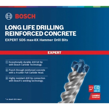Bosch 2608900221