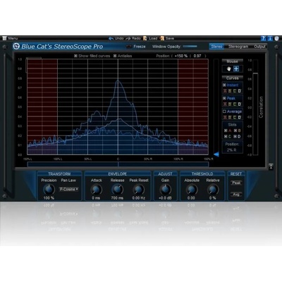 Blue Cat Audio StereoScope Pro